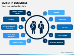 Career in Commerce PPT Slide 6