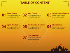 Ayodhya Ram Mandir PPT Slide 2