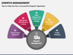 Dispatch Management PowerPoint and Google Slides Template - PPT Slides