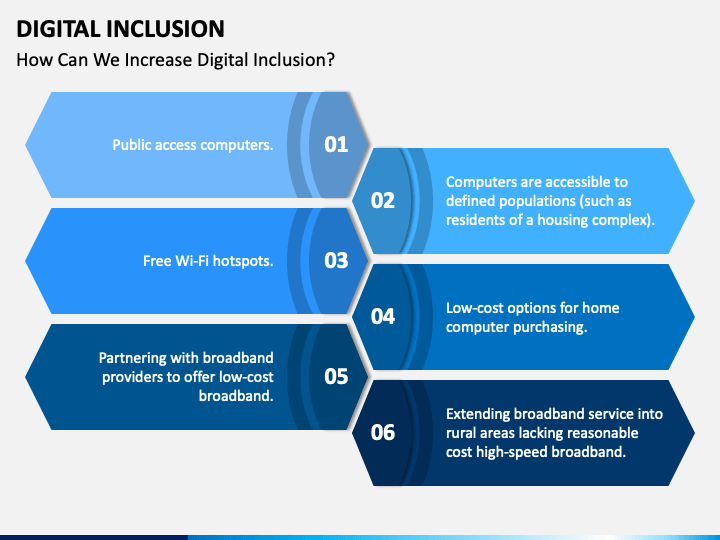 Digital Inclusion PowerPoint and Google Slides Template - PPT Slides