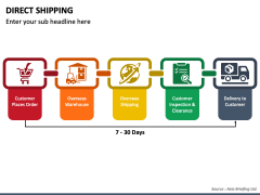 Direct Shipping PowerPoint Template - PPT Slides