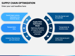 Supply Chain Optimization PowerPoint and Google Slides Template - PPT ...