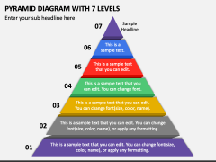 Pyramid Diagram with 7 Levels PPT Slide 1