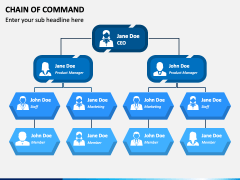 Chain of Command PowerPoint Template - PPT Slides