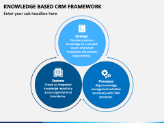 Knowledge Based CRM Framework PowerPoint and Google Slides Template ...