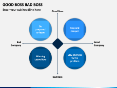 Good Boss Bad Boss PowerPoint and Google Slides Template - PPT Slides