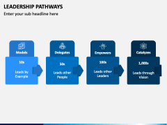 Leadership Pathways PowerPoint and Google Slides Template - PPT Slides