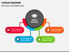 4 Roles Diagram PPT Slide 1
