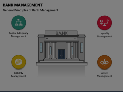 Bank Management Animated Presentation - SketchBubble