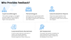 360 Leadership Assessment PPT Slide 5