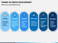 Theory Of Group Development PPT Slide 1