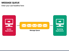 Message Queue PowerPoint Template - PPT Slides