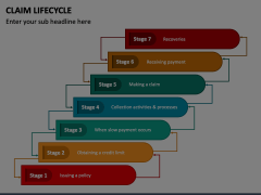 Claim Lifecycle Animated Presentation - SketchBubble