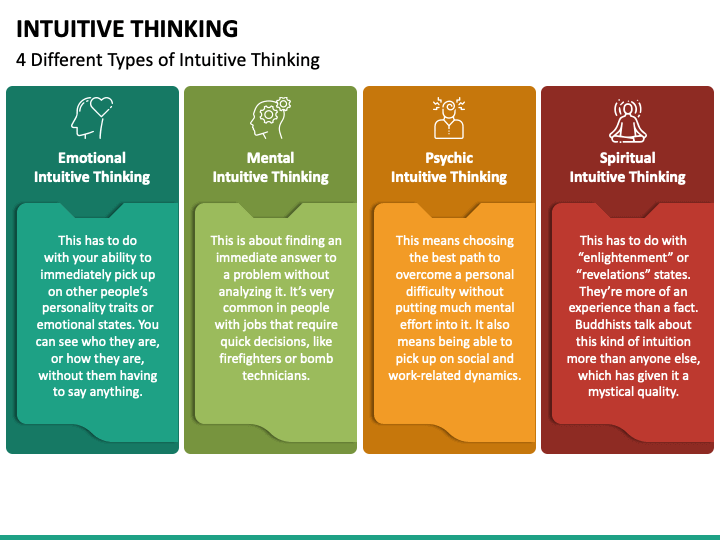 intuitive-thinking-powerpoint-template-ppt-slides