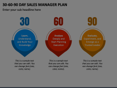 30-60-90 Day Sales Manager Plan Animated Presentation - SketchBubble