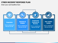Cyber Incident Response Plan PPT Slide 5