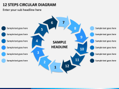 12 Steps Circular Diagram PPT Slide 1