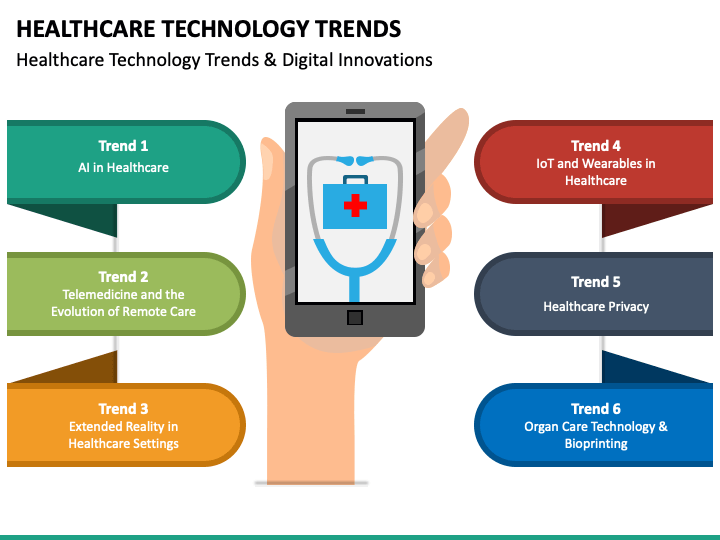Healthcare Technology Trends PPT Slide 1