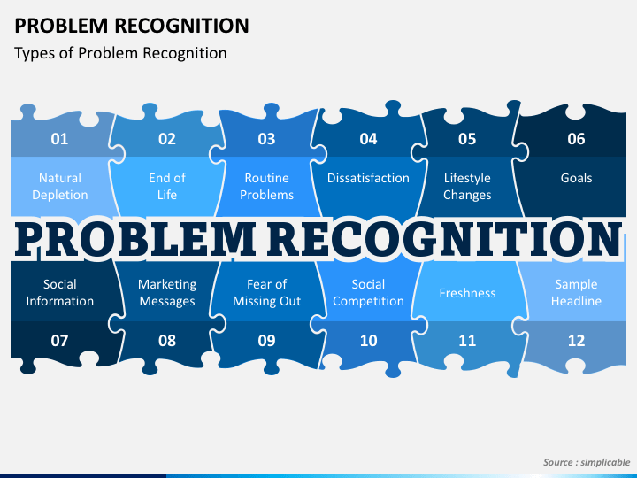 Problem Recognition PPT Slide 1