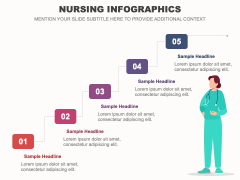 Nursing Infographics for PowerPoint and Google Slides - PPT Slides