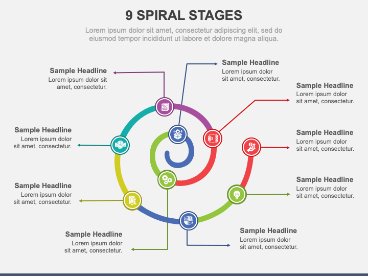 9 Spiral Stages PPT Slide 1