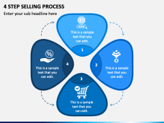 4 Step Selling Process PPT Slide 2