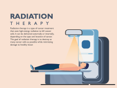 Radiation Therapy PowerPoint And Google Slides Template - PPT Slides