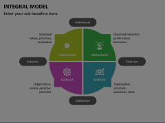 Integral Model Animated Presentation - SketchBubble