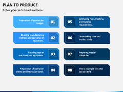 Plan to Produce PowerPoint and Google Slides Template - PPT Slides