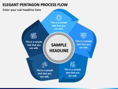 Elegant Pentagon Process Flow PPT Slide 2