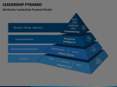 Leadership Pyramid Animated Presentation - SketchBubble