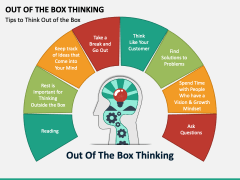 PPT   Thinking Out Of The Box PowerPoint Presentation, Free Download