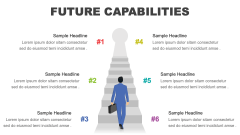 Future Capabilities PPT Slide 3