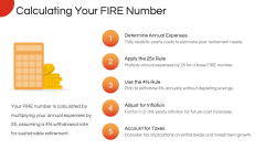 Financial Independence, Retire Early (FIRE) PPT Slide 8