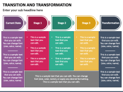 Transition and Transformation PowerPoint and Google Slides Template ...