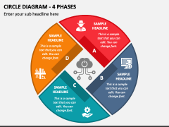 Circle Diagram - 4 Phases PPT Slide 1