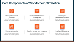 Workforce Optimization PPT Slide 3