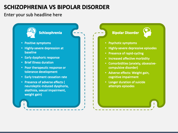 schizophrenia-vs-bipolar-disorder-powerpoint-template-and-google-slides