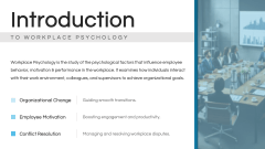 Workplace Psychology PPT Slide 2