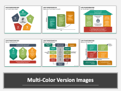 Lean Transformation Multicolor Combined