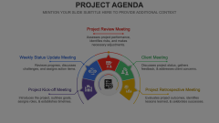 Project Agenda Animated Presentation - SketchBubble