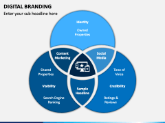 Digital Branding PPT Slide 4