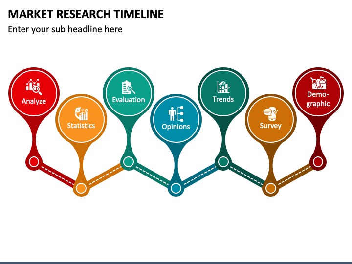 Market Research Timeline PPT Slide 1