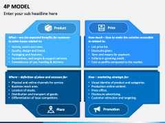 4p Model Powerpoint And Google Slides Template - Ppt Slides