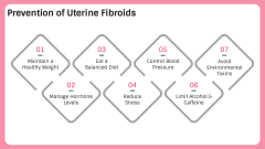 Uterine Fibroid PPT Slide 9