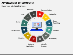 Applications of Computer PowerPoint and Google Slides Template - PPT Slides