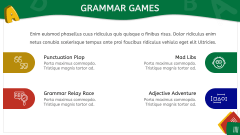 English Subject for Elementary PPT Slide 7