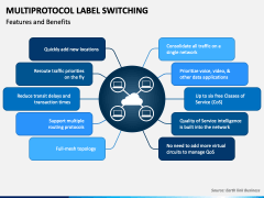 Multiprotocol Label Switching PowerPoint and Google Slides Template ...