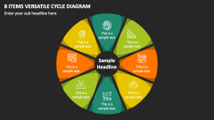 8 Items Versatile Cycle Diagram PPT Slide 1