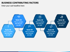 Business Contributing Factors PowerPoint and Google Slides Template ...